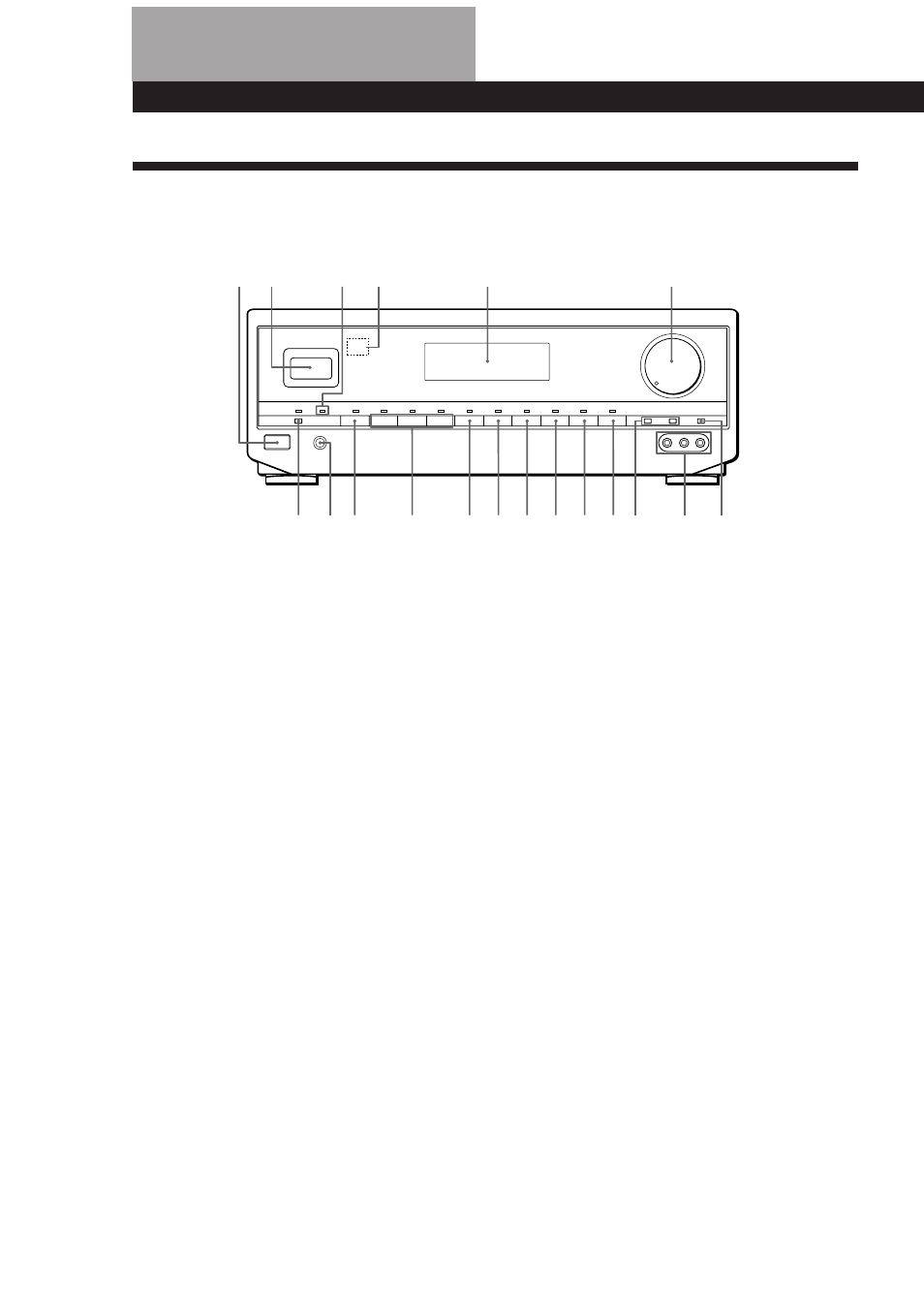 Descrição do painel frontal, Informações adicionais | Sony TA-VE800G User Manual | Page 175 / 181