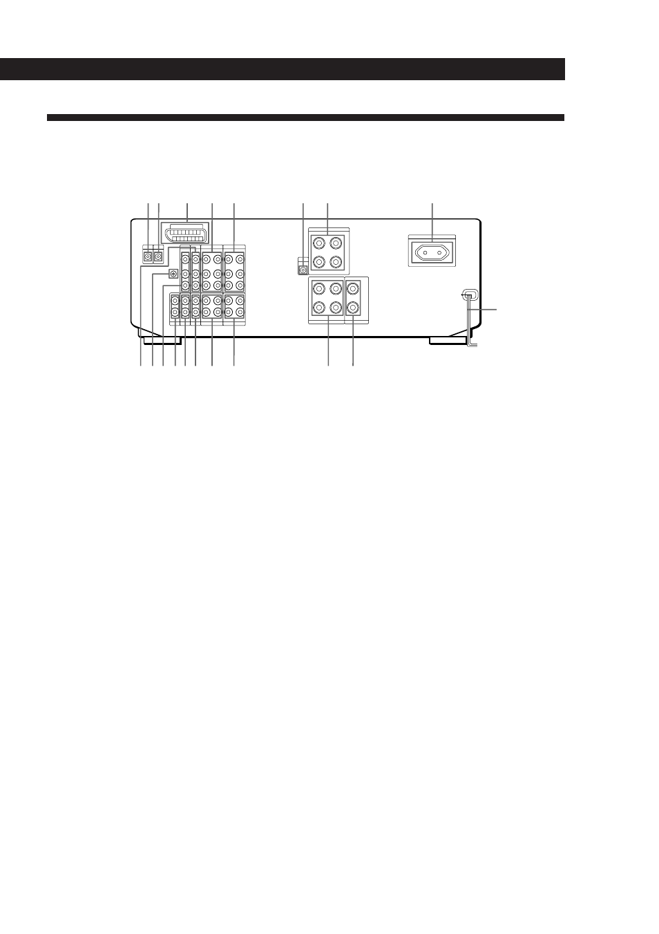 Rear panel descriptions, Additional information | Sony TA-VE800G User Manual | Page 41 / 181
