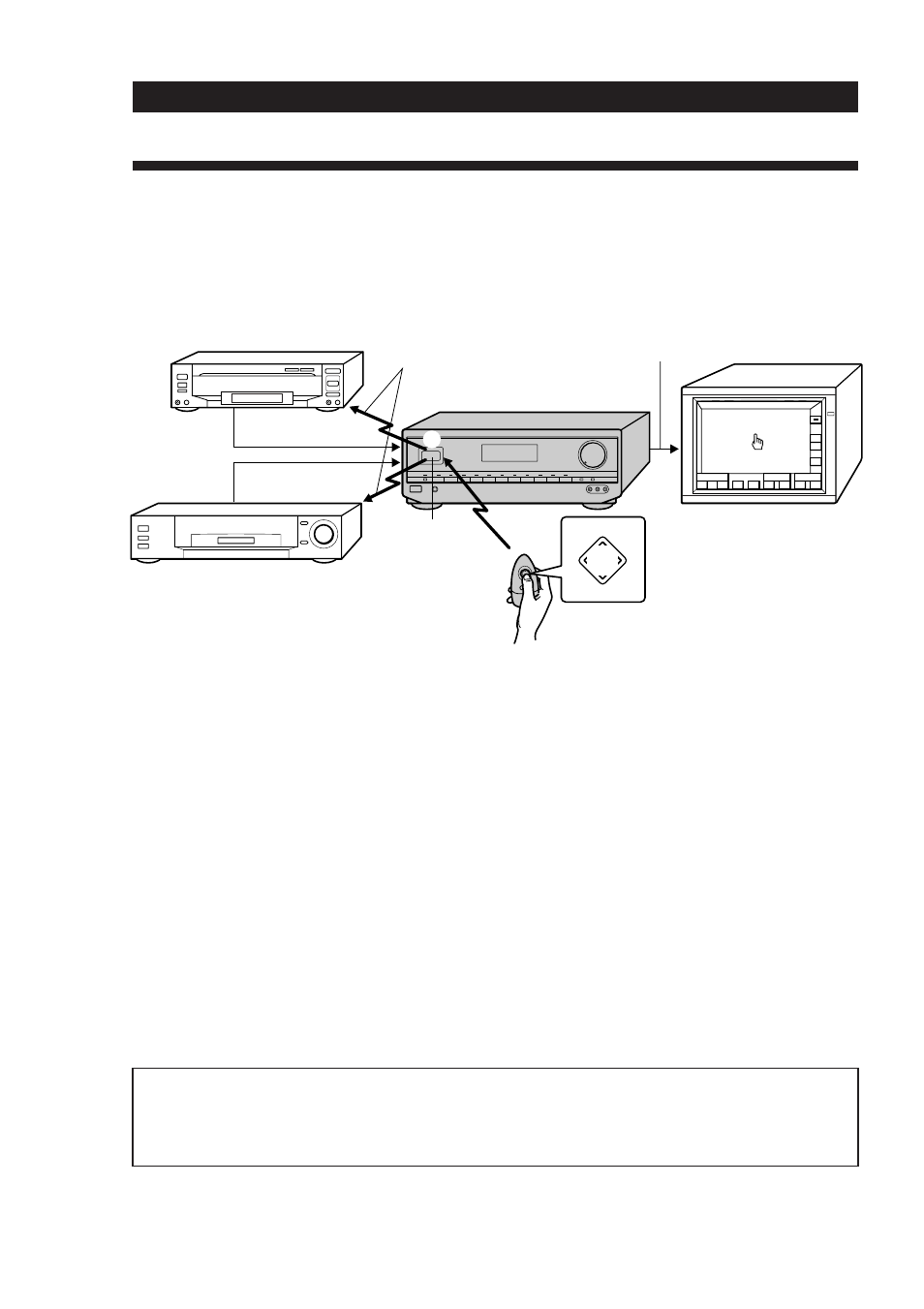 Understanding how the amplifier works, On-screen operation 1, Introduction | Sony TA-VE800G User Manual | Page 6 / 181