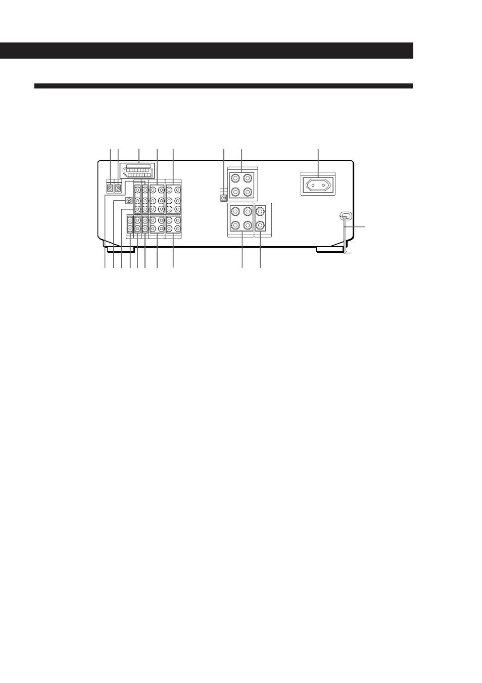 Description du panneau arrière, Autres informations | Sony TA-VE800G User Manual | Page 86 / 181