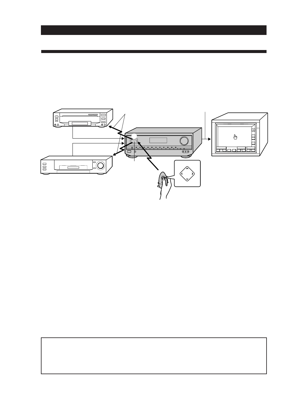 Forma en la que trabaja el amplificador, Getting started, Operación en pantalla 1 | Introducción | Sony TA-VE800G User Manual | Page 96 / 181