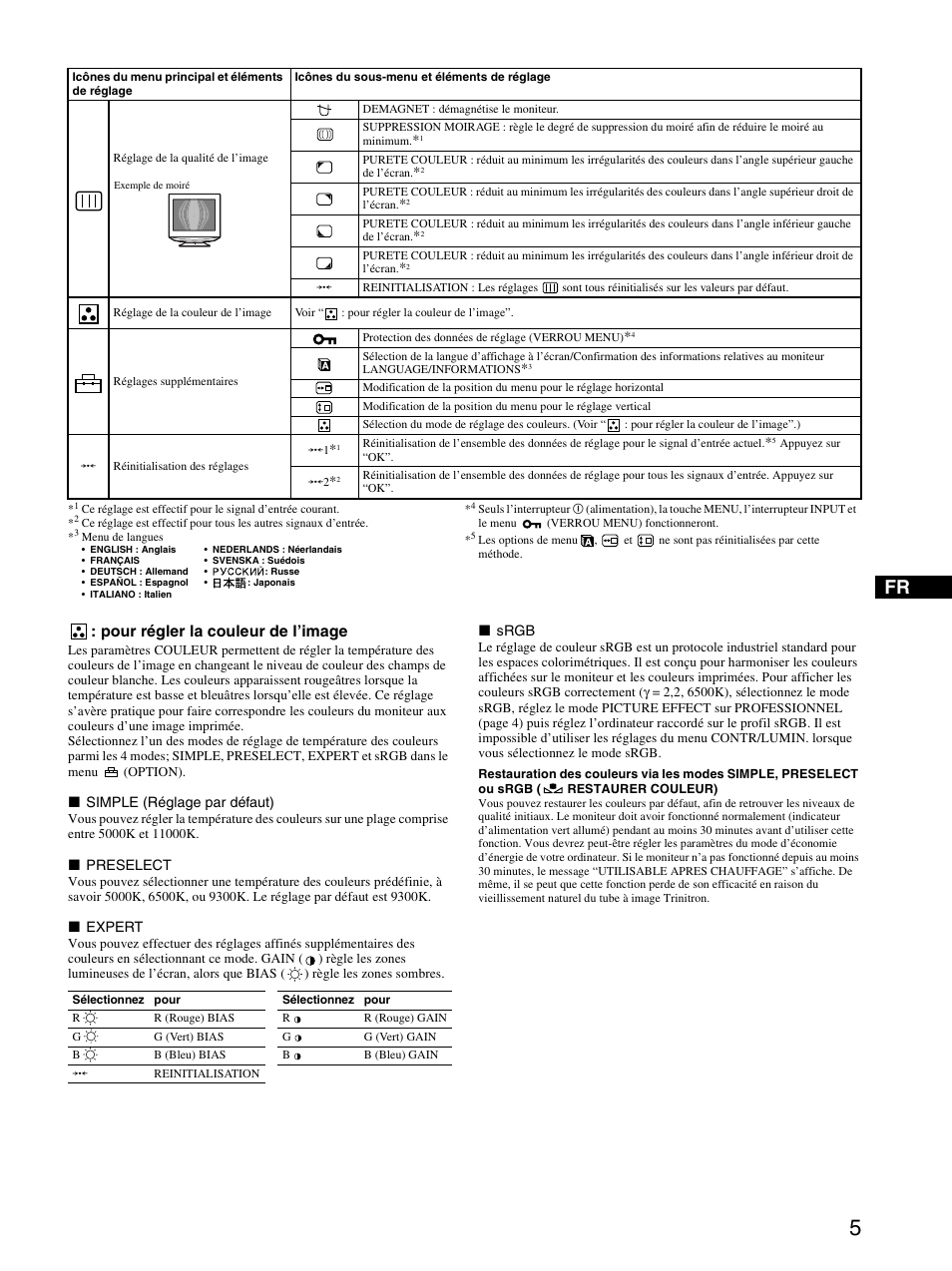 Pour régler la couleur de l’image | Sony CPD-E530 User Manual | Page 11 / 52