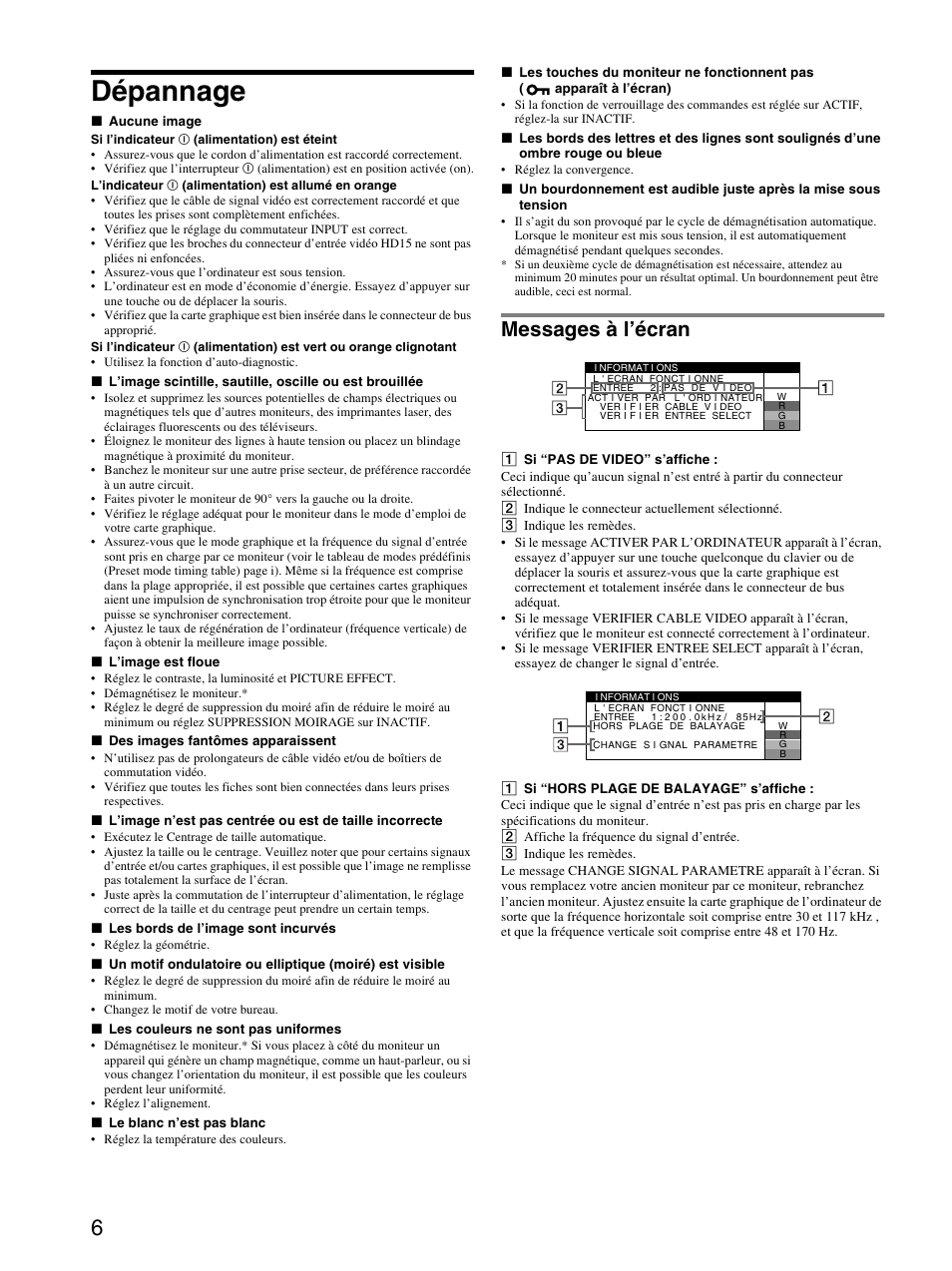 Dépannage, Messages à l’écran | Sony CPD-E530 User Manual | Page 12 / 52