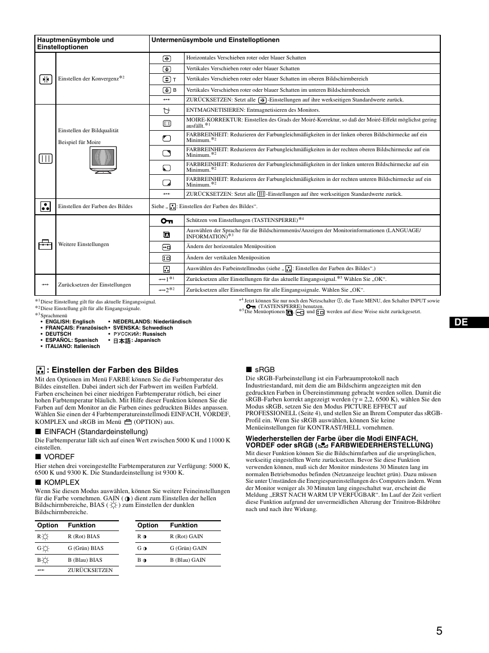 Einstellen der farben des bildes | Sony CPD-E530 User Manual | Page 17 / 52