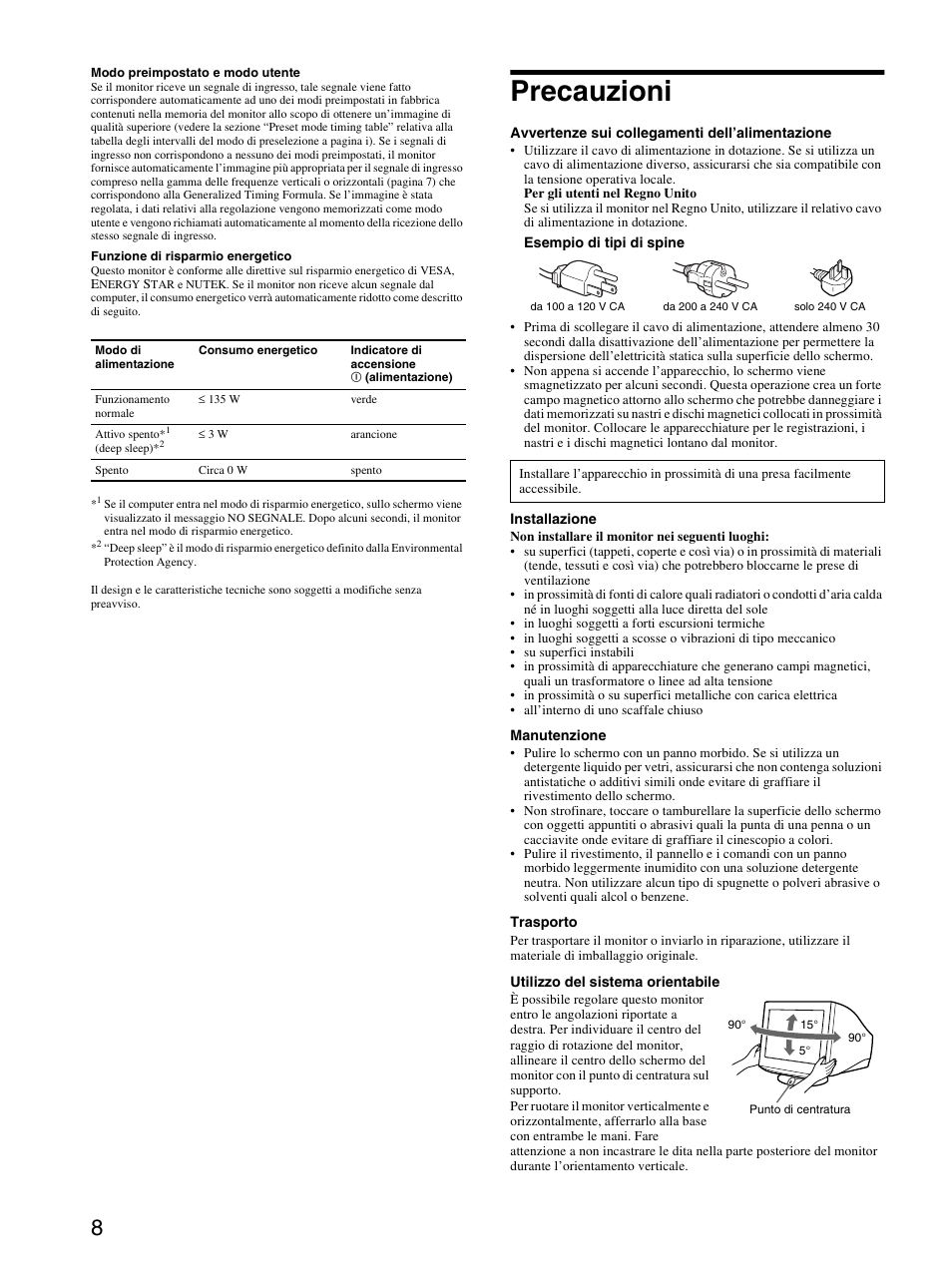 Precauzioni | Sony CPD-E530 User Manual | Page 32 / 52