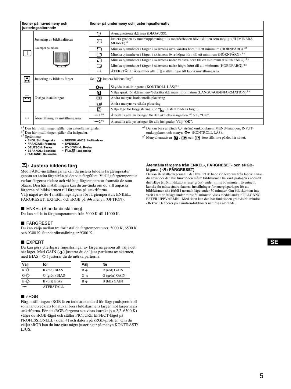 Justera bildens färg | Sony CPD-E530 User Manual | Page 41 / 52