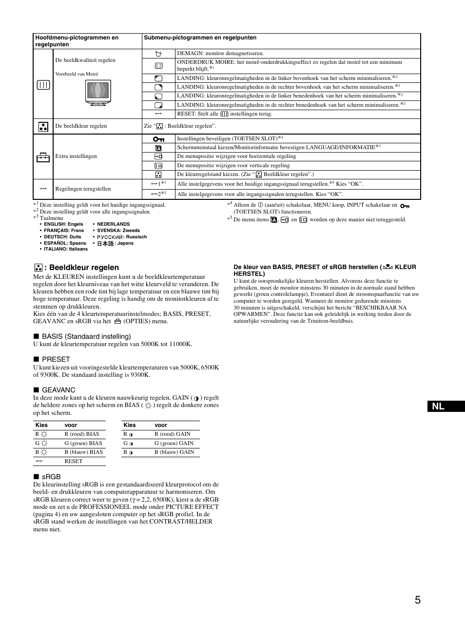 Beeldkleur regelen | Sony CPD-E530 User Manual | Page 47 / 52