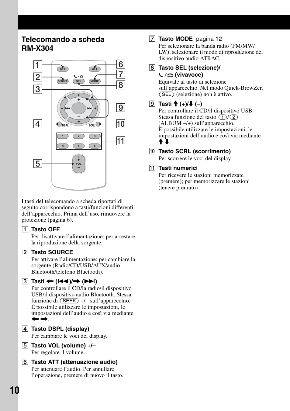 Telecomando a scheda rm-x304 | Sony Bluetooth 3-299-319-12 (1) User Manual | Page 104 / 164