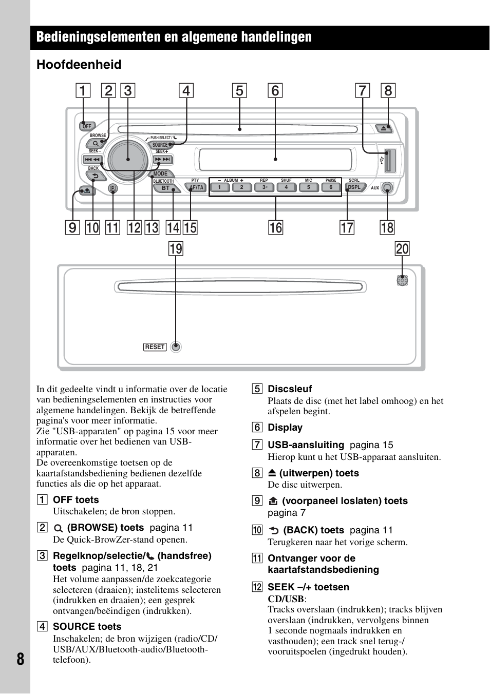 Bedieningselementen en algemene handelingen, Hoofdeenheid, W; ql | Sony Bluetooth 3-299-319-12 (1) User Manual | Page 134 / 164