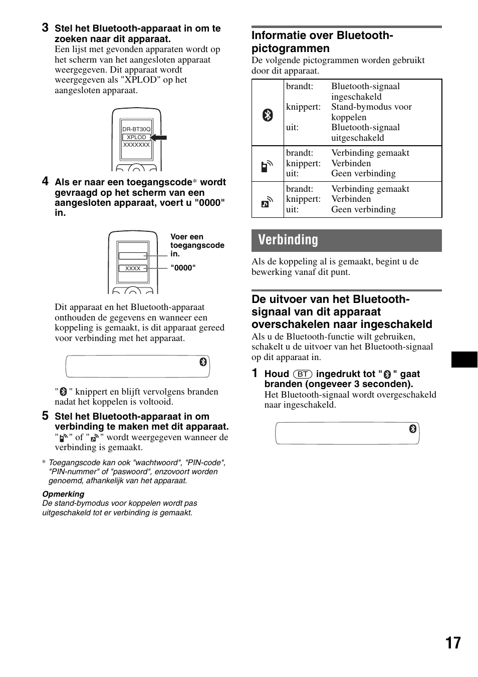 Informatie over bluetooth- pictogrammen, Verbinding, Informatie over | Bluetooth-pictogrammen, De uitvoer van het bluetooth-signaal van, Dit apparaat overschakelen naar, Ingeschakeld | Sony Bluetooth 3-299-319-12 (1) User Manual | Page 143 / 164