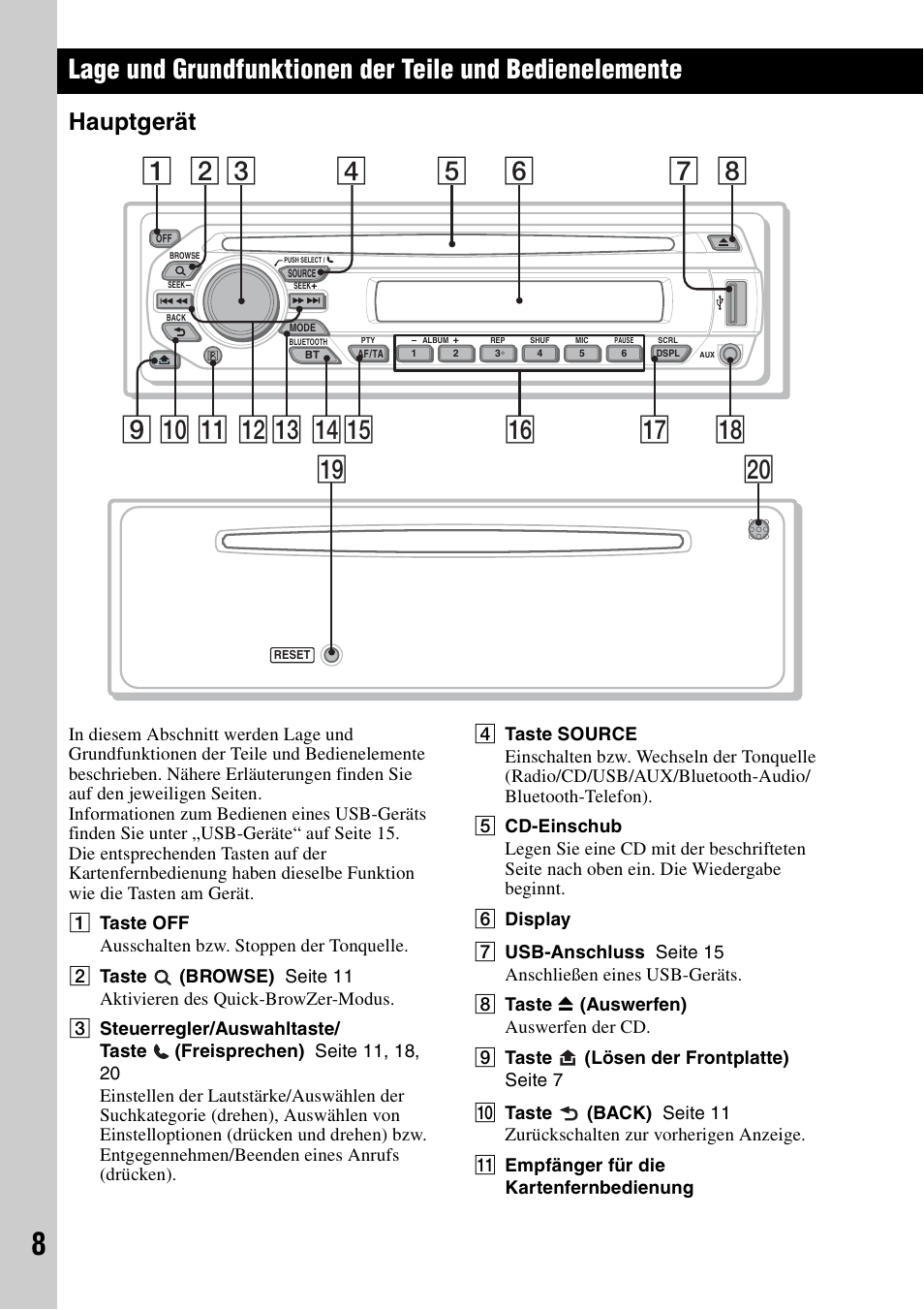 Hauptgerät, W; ql | Sony Bluetooth 3-299-319-12 (1) User Manual | Page 38 / 164