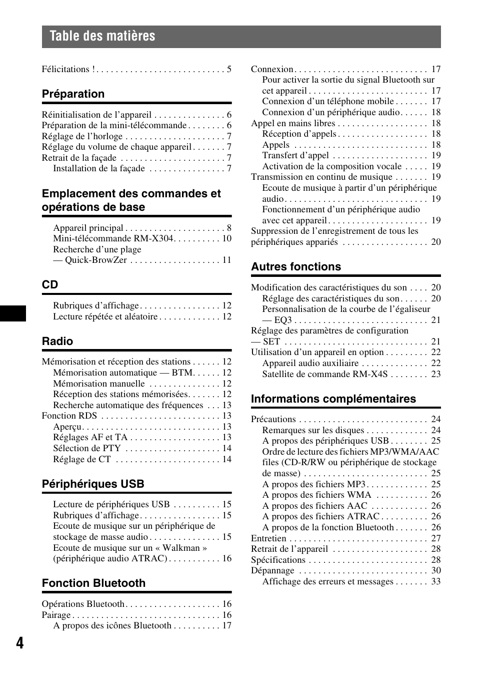 Sony Bluetooth 3-299-319-12 (1) User Manual | Page 66 / 164