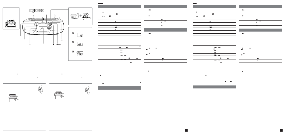 Playing a tape, Recording, Playing a cd | Listening to the radio, Location of controls, Selecting the play mode 1 | Sony CFD-V7 User Manual | Page 2 / 2