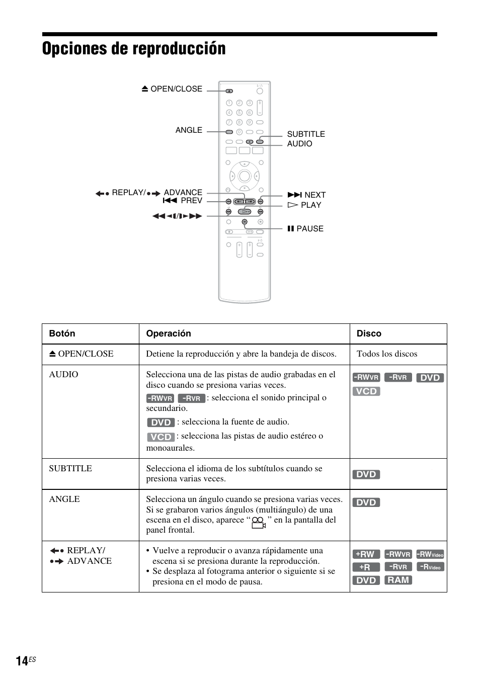 Opciones de reproducción | Sony RDR-GX355 User Manual | Page 120 / 128