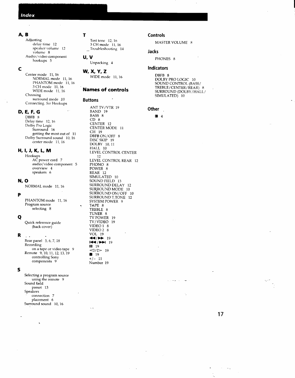 A, b, D, e. f, g, H, i, j, k, l, m | N, o, U. v, W. x, y. z, Names of controls, Buttons, Controls, Jacks | Sony TA-AV571 User Manual | Page 17 / 20