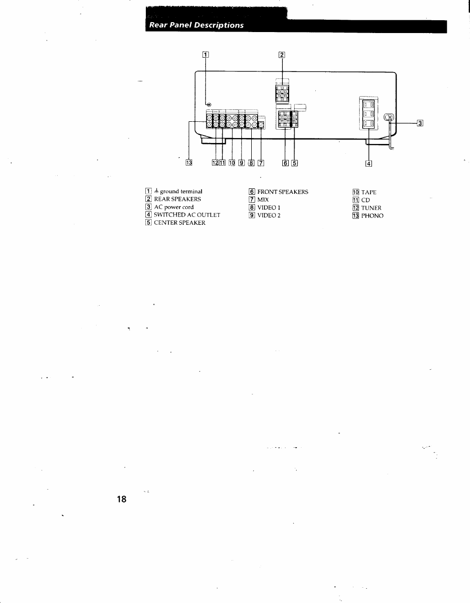 Sony TA-AV571 User Manual | Page 18 / 20