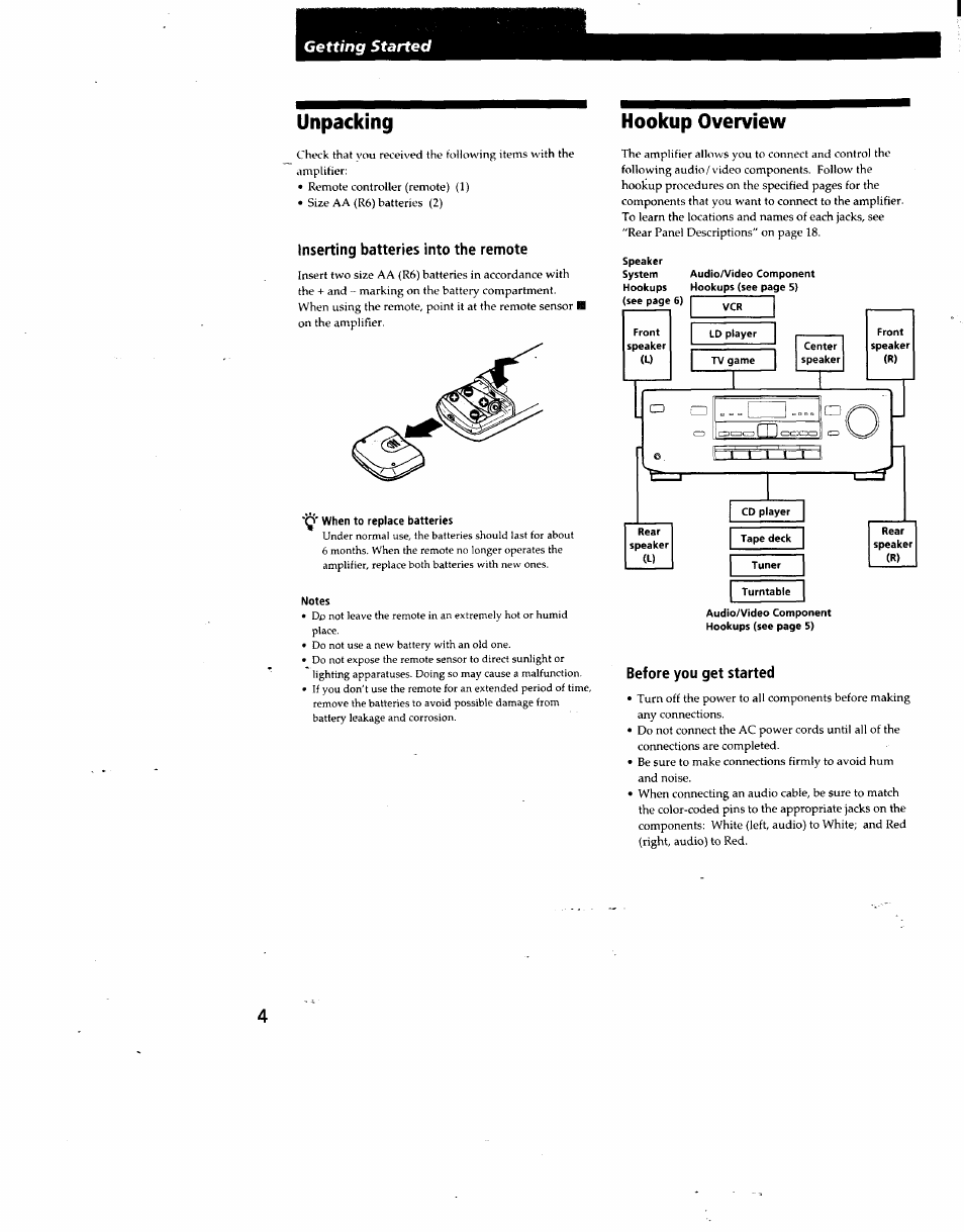 Unpacking, Inserting batteries into the remote, Hookup overview | Before you get started, Unpacking hookup overview | Sony TA-AV571 User Manual | Page 4 / 20