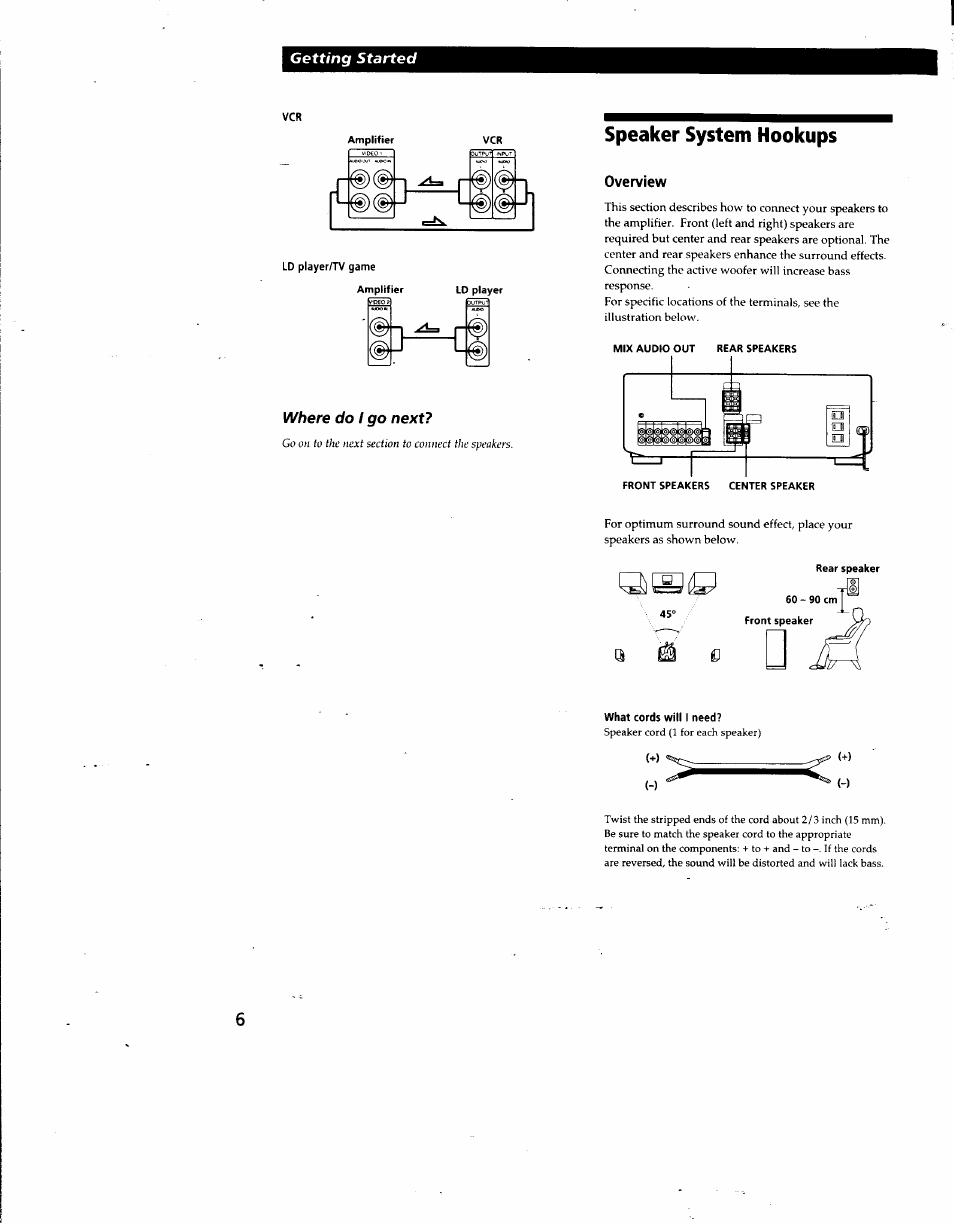 Speaker system hookups, Overview, Where do / go next | Sony TA-AV571 User Manual | Page 6 / 20