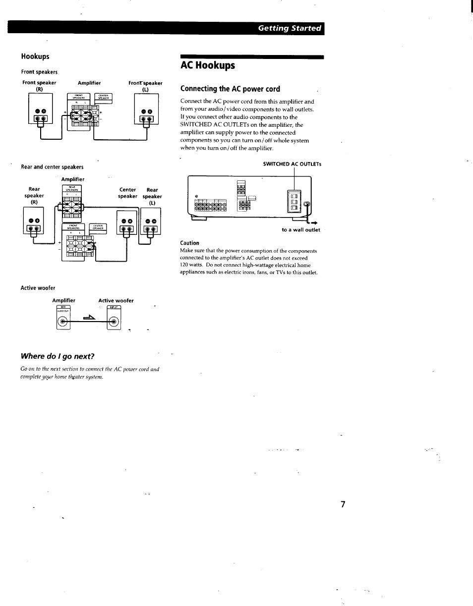 Hookups, Ac hookups, Connecting the ac power cord | Where do i go next, Getting started | Sony TA-AV571 User Manual | Page 7 / 20