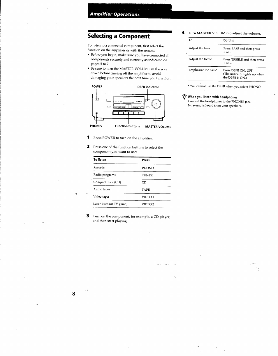 Selecting a component, Amplifier operations | Sony TA-AV571 User Manual | Page 8 / 20