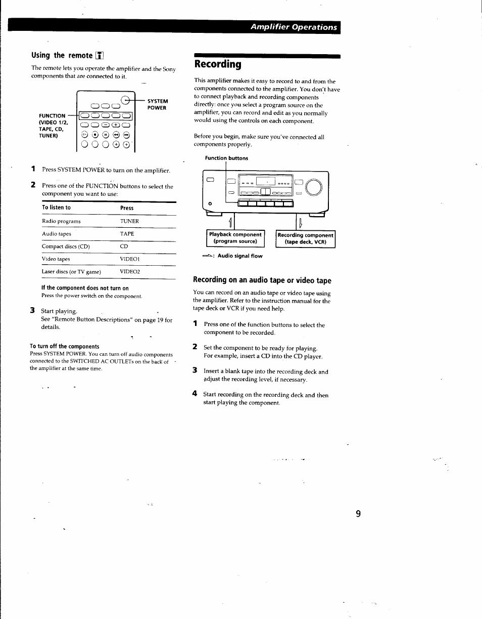 Using the remote d, Recording, Recording on an audio tape or video tape | Sony TA-AV571 User Manual | Page 9 / 20