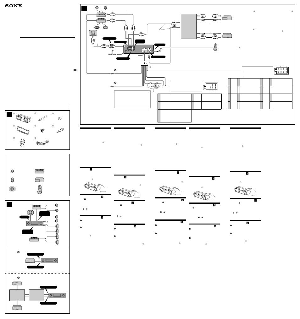 Sony CDX-CA750 User Manual | 2 pages