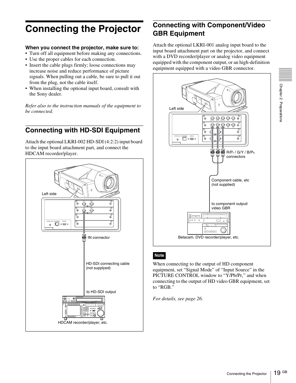 Connecting the projector, Connecting with hd-sdi equipment, Connecting with component/video gbr equipment | Srw-5000 hd digital video cassette recorder | Sony SRX- R110 User Manual | Page 19 / 38