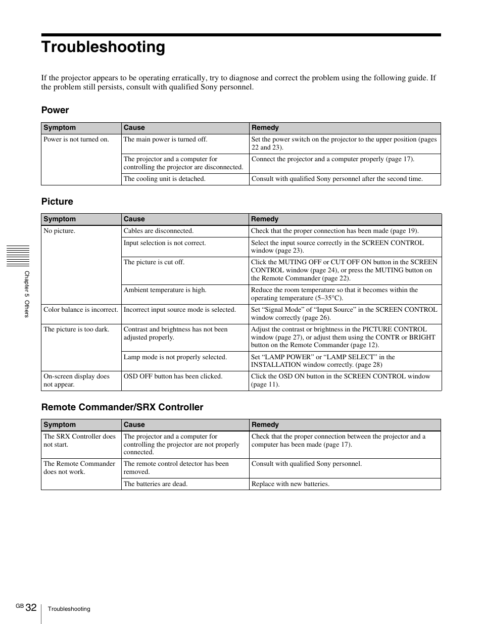 Troubleshooting, Power picture remote commander/srx controller | Sony SRX- R110 User Manual | Page 32 / 38