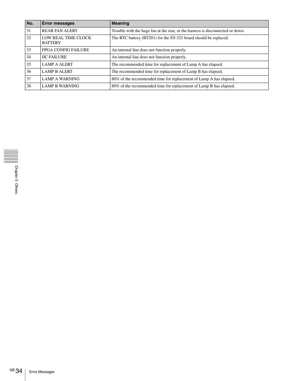 Sony SRX- R110 User Manual | Page 34 / 38