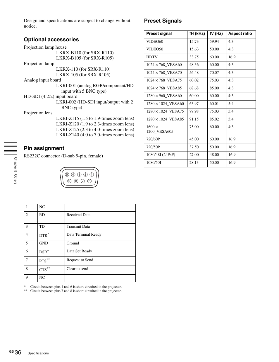 Optional accessories, Pin assignment, Preset signals | Sony SRX- R110 User Manual | Page 36 / 38