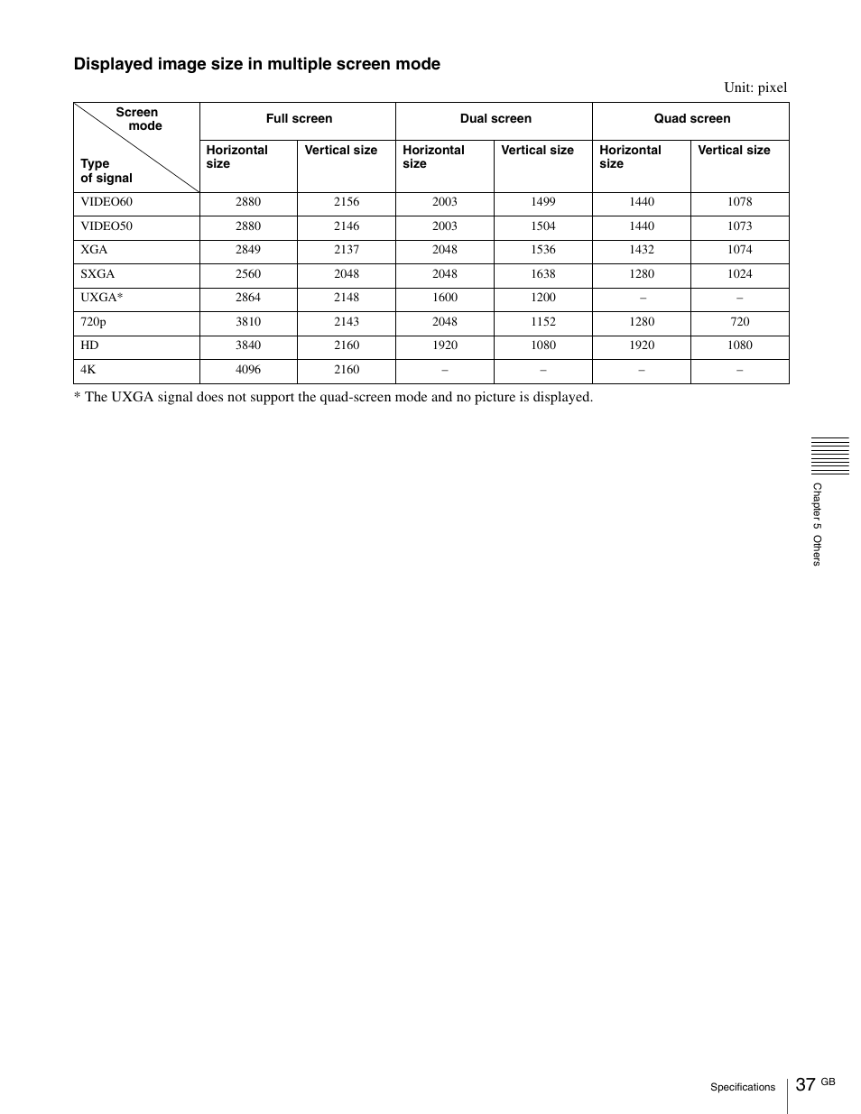 Displayed image size in multiple screen mode | Sony SRX- R110 User Manual | Page 37 / 38