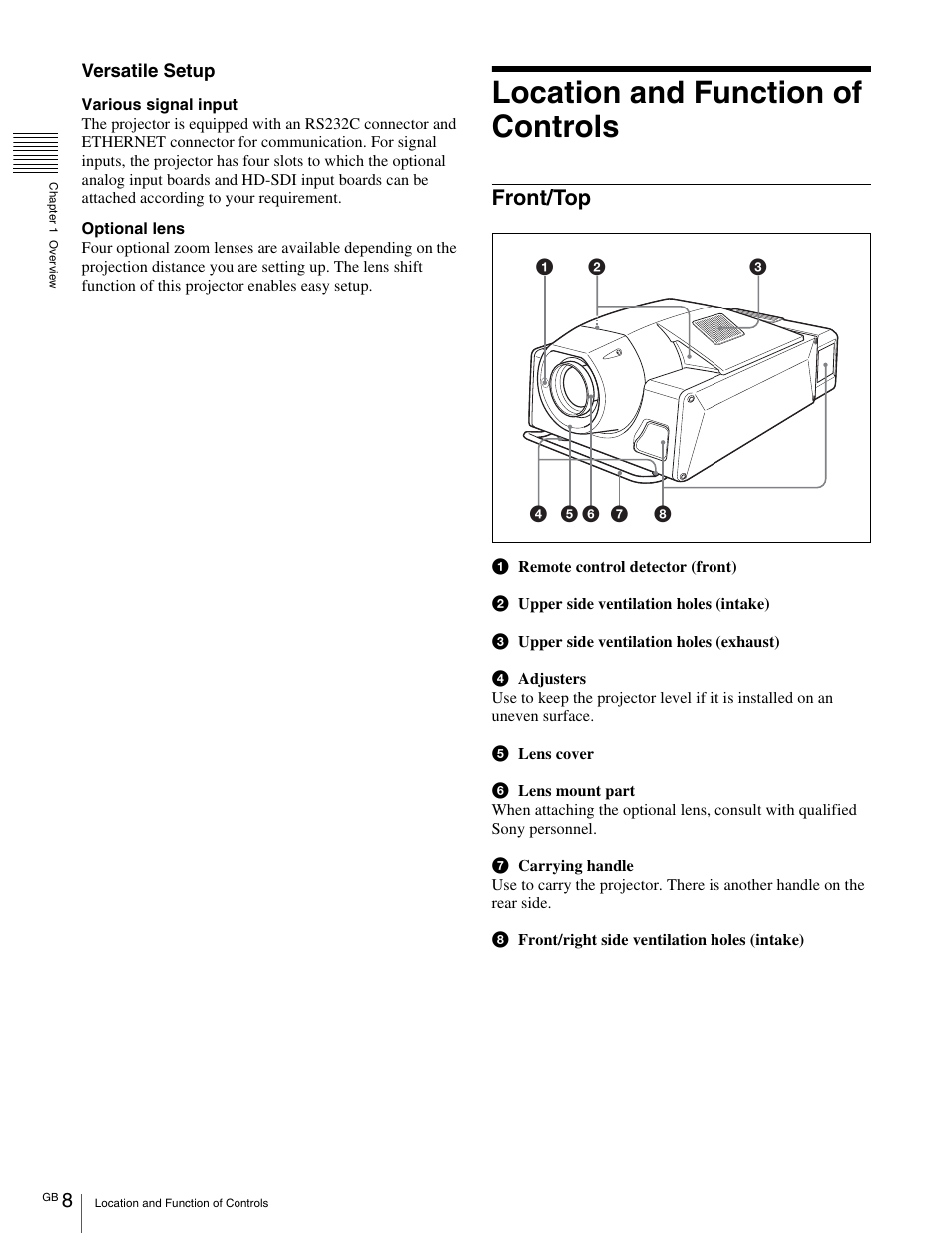 Location and function of controls, Front/top | Sony SRX- R110 User Manual | Page 8 / 38