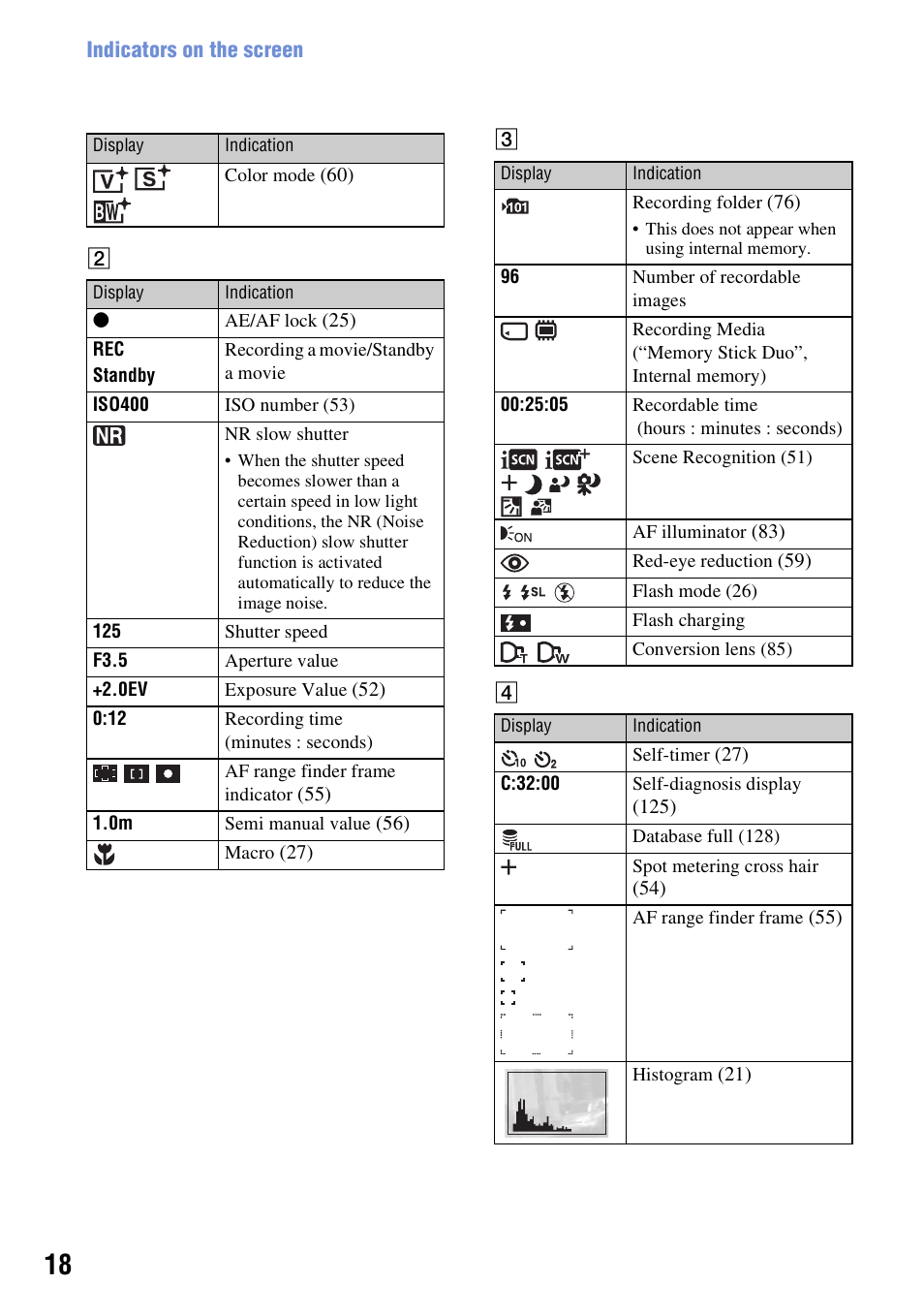 Sony Cyber-shot 3-294-896-12(1) User Manual | Page 18 / 138