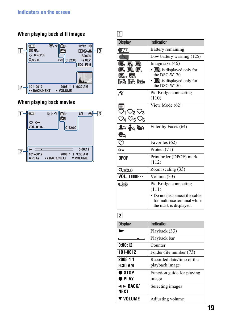 Sony Cyber-shot 3-294-896-12(1) User Manual | Page 19 / 138