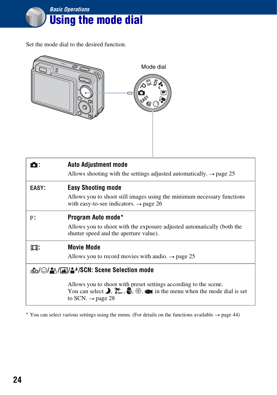 Basic operations, Using the mode dial | Sony Cyber-shot 3-294-896-12(1) User Manual | Page 24 / 138