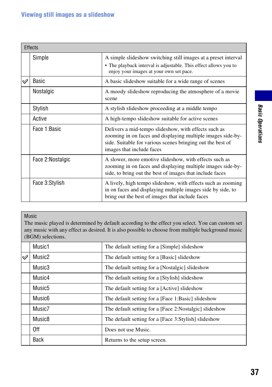 Sony Cyber-shot 3-294-896-12(1) User Manual | Page 37 / 138