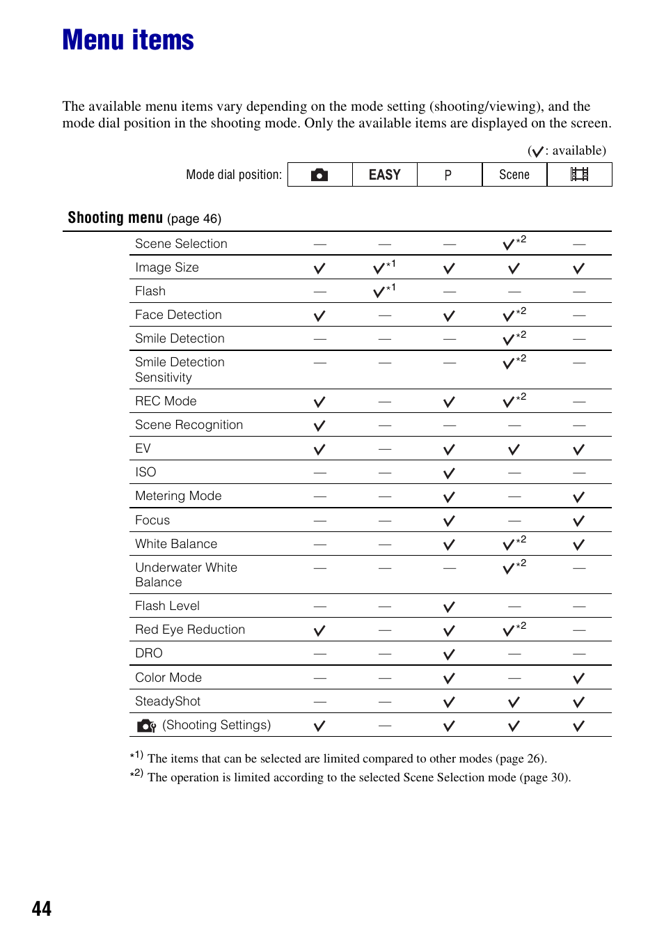 Menu items, Shooting menu | Sony Cyber-shot 3-294-896-12(1) User Manual | Page 44 / 138