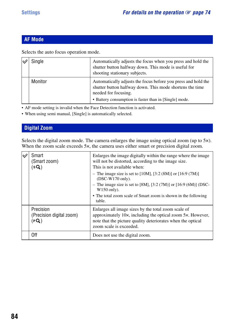 Af mode, Digital zoom | Sony Cyber-shot 3-294-896-12(1) User Manual | Page 84 / 138