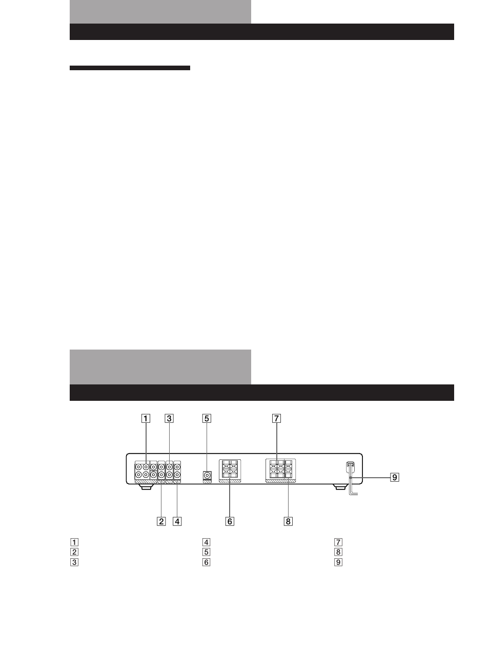 Index, Rear panel descriptions | Sony HT-K170 User Manual | Page 22 / 23