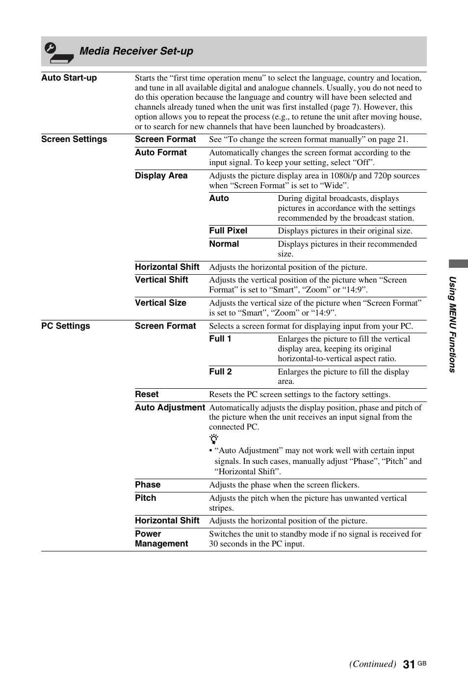 Media receiver set-up | Sony BRAVIA 4-115-568-13(1) User Manual | Page 31 / 51