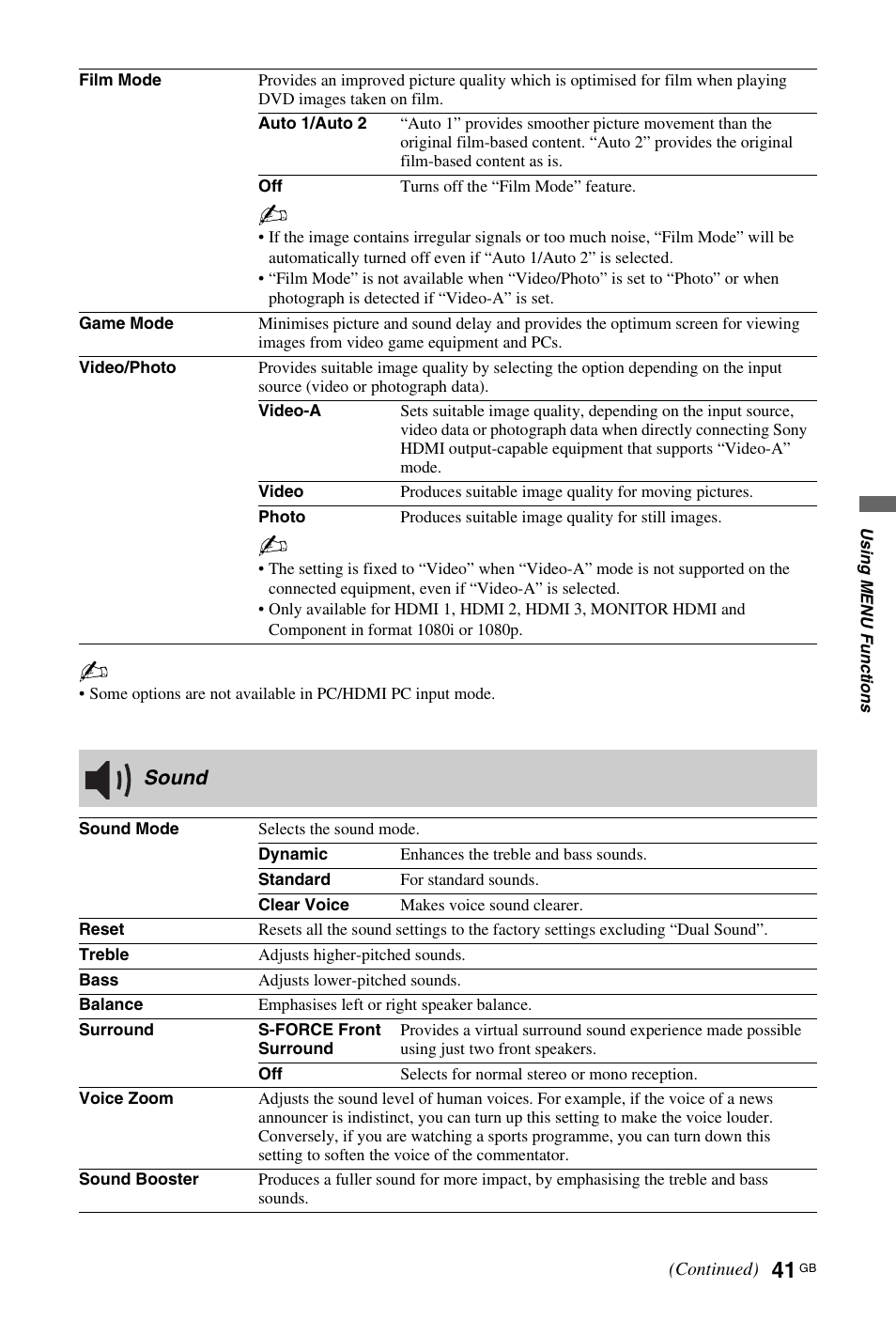 Sony BRAVIA 4-115-568-13(1) User Manual | Page 41 / 51