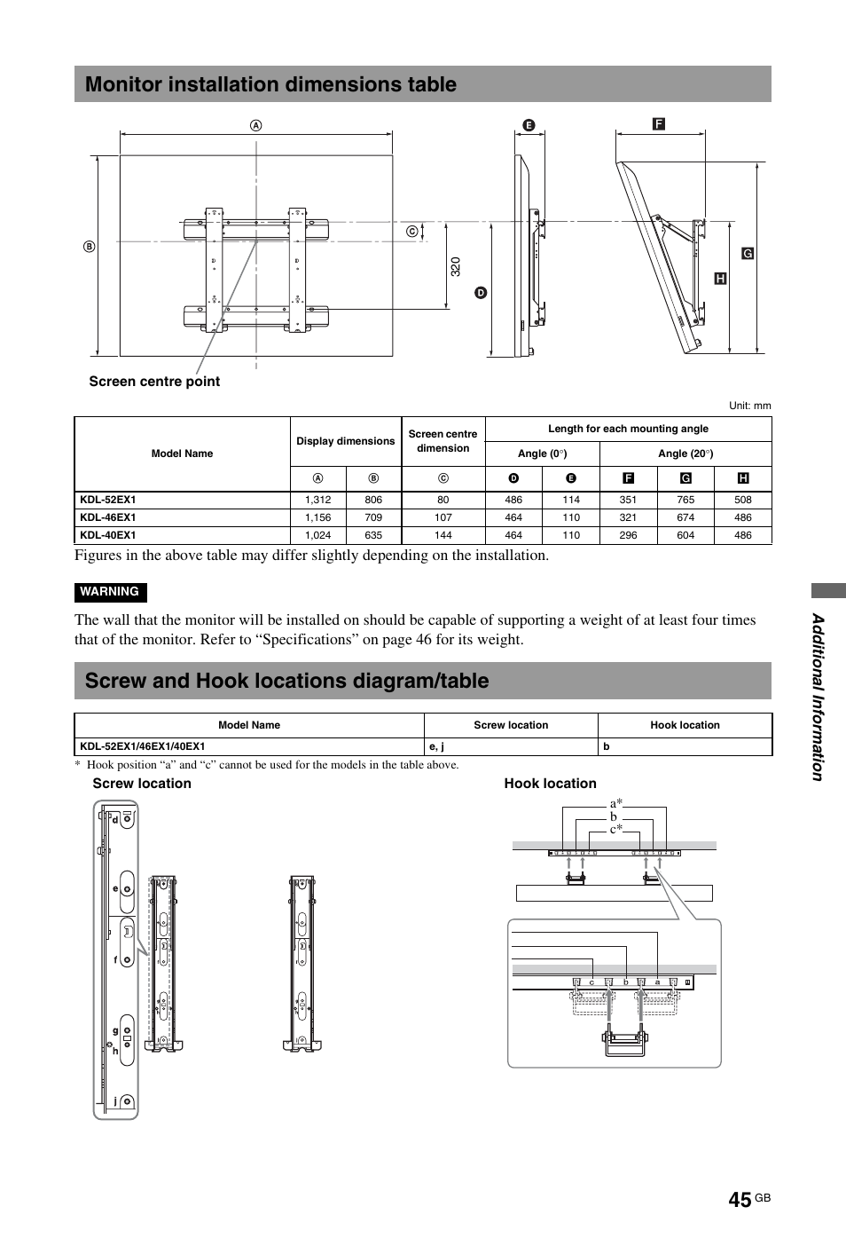 Monitor installation dimensions table, Screw and hook locations diagram/table, Add ition al in forma tion | Sony BRAVIA 4-115-568-13(1) User Manual | Page 45 / 51