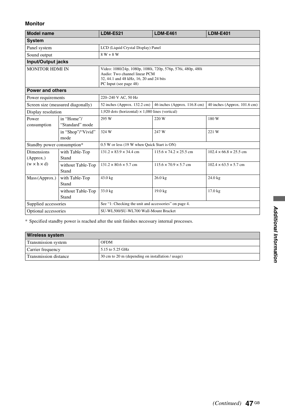 Continued) | Sony BRAVIA 4-115-568-13(1) User Manual | Page 47 / 51