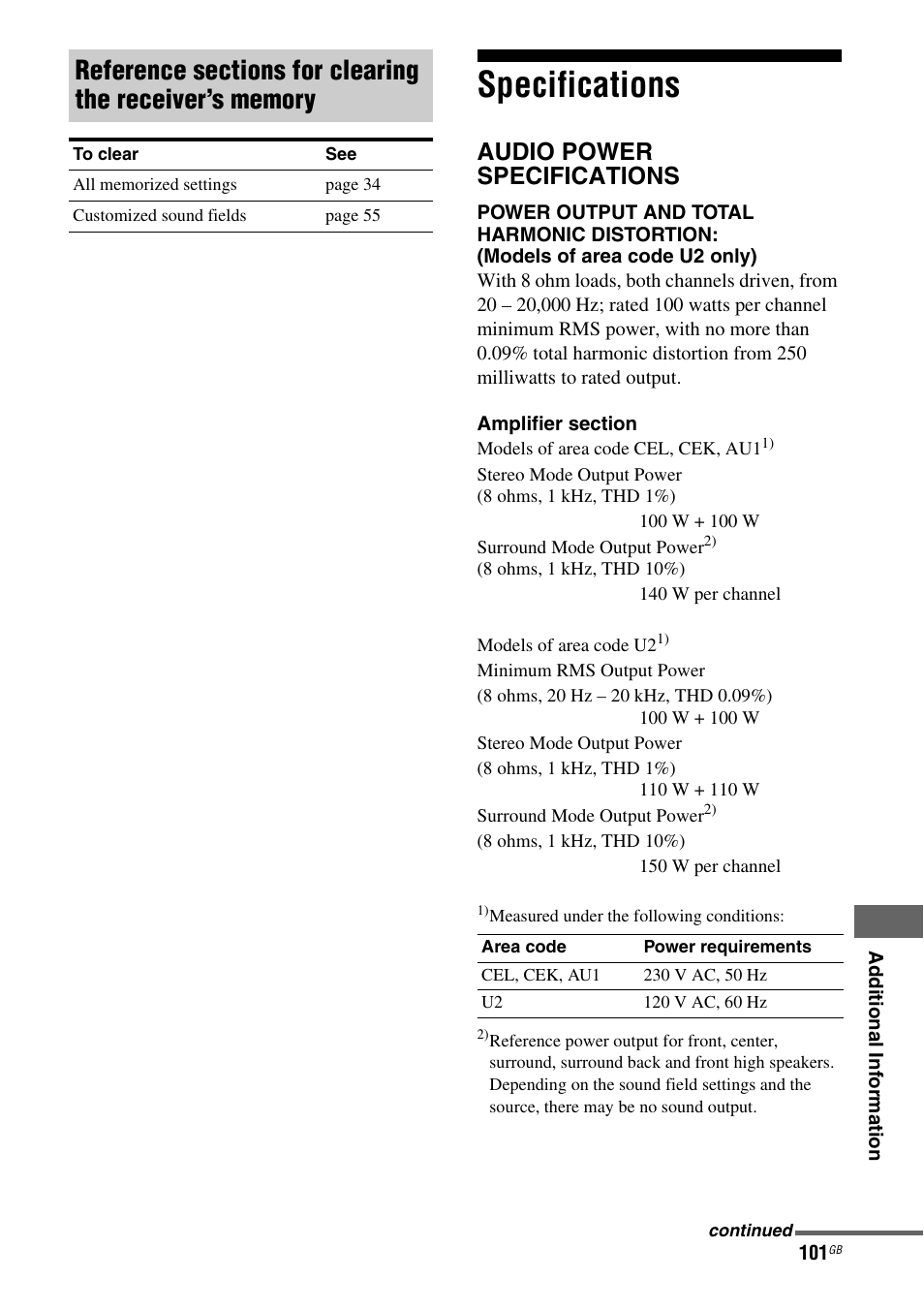 Specifications, Audio power specifications | Sony STR-DH810 User Manual | Page 101 / 104