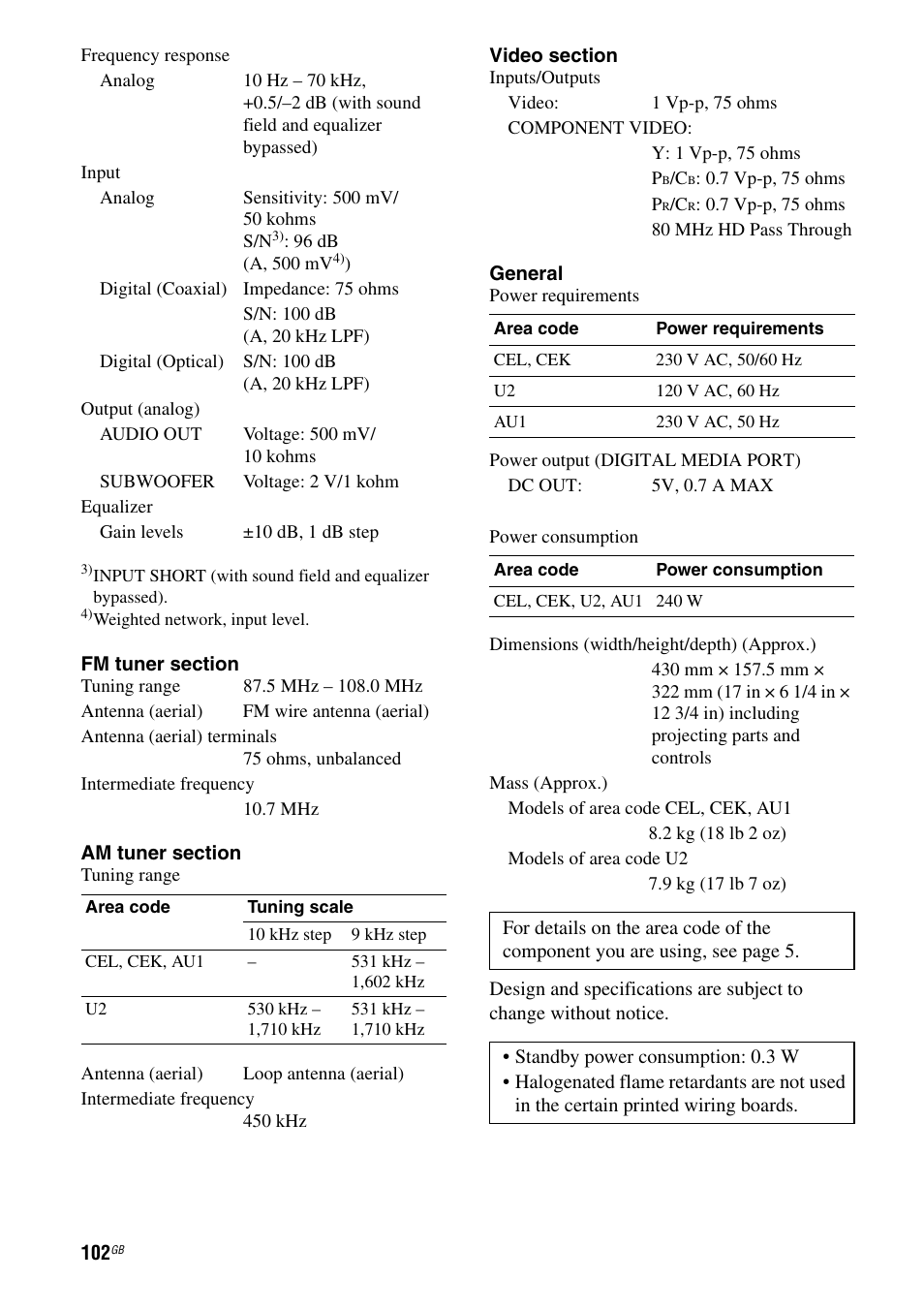 Sony STR-DH810 User Manual | Page 102 / 104