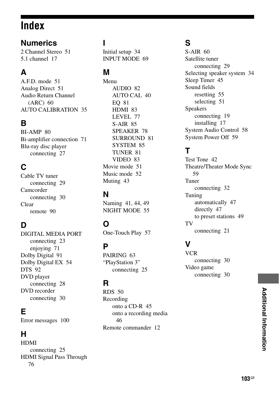 Index, Numerics | Sony STR-DH810 User Manual | Page 103 / 104