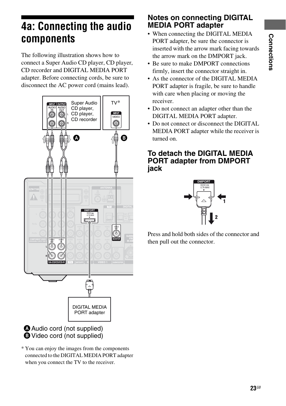 4a: connecting the audio components, Co nn ecti on s, Super audio cd player, cd player, cd recorder | Digital media port adapter | Sony STR-DH810 User Manual | Page 23 / 104