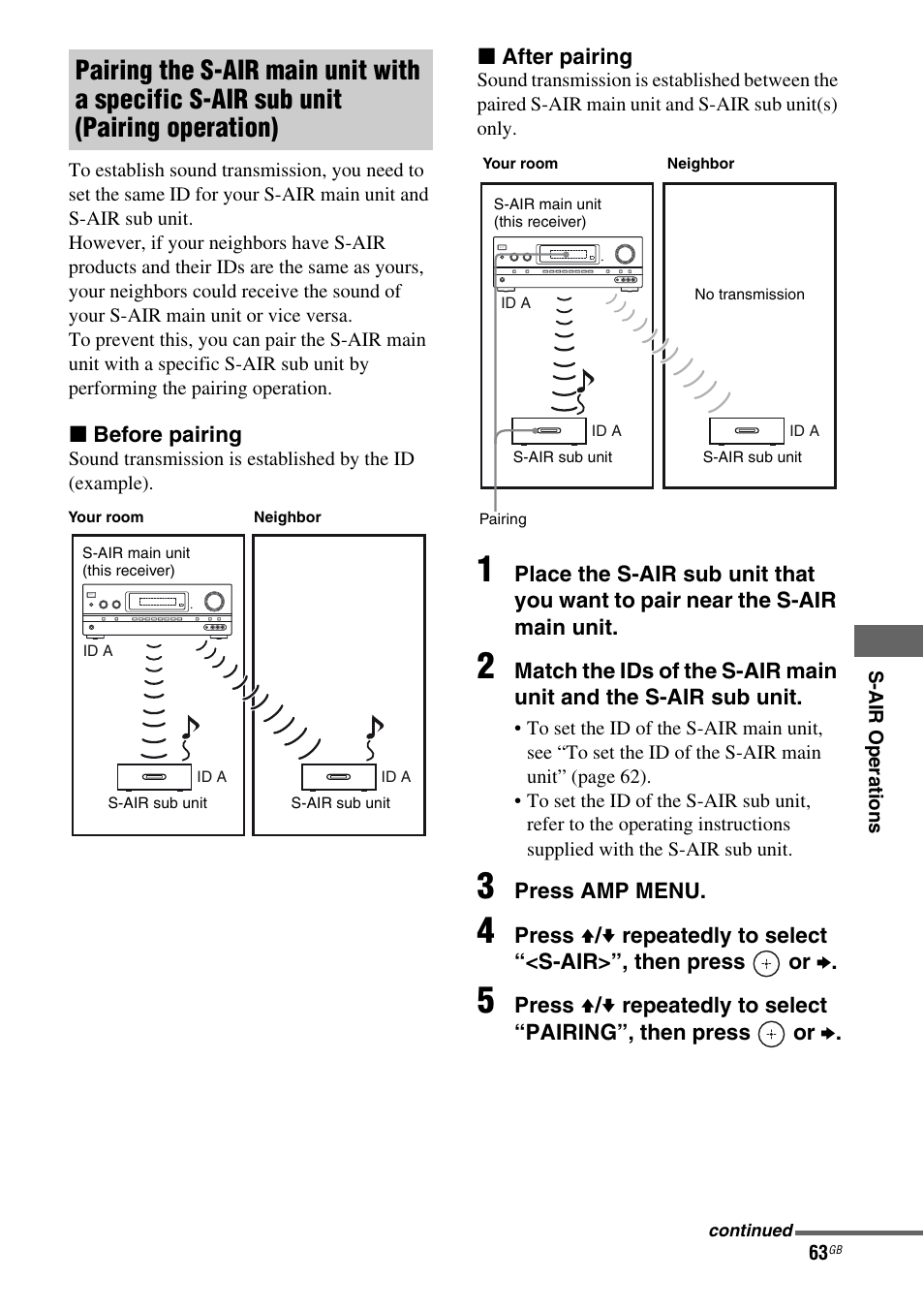 Sony STR-DH810 User Manual | Page 63 / 104