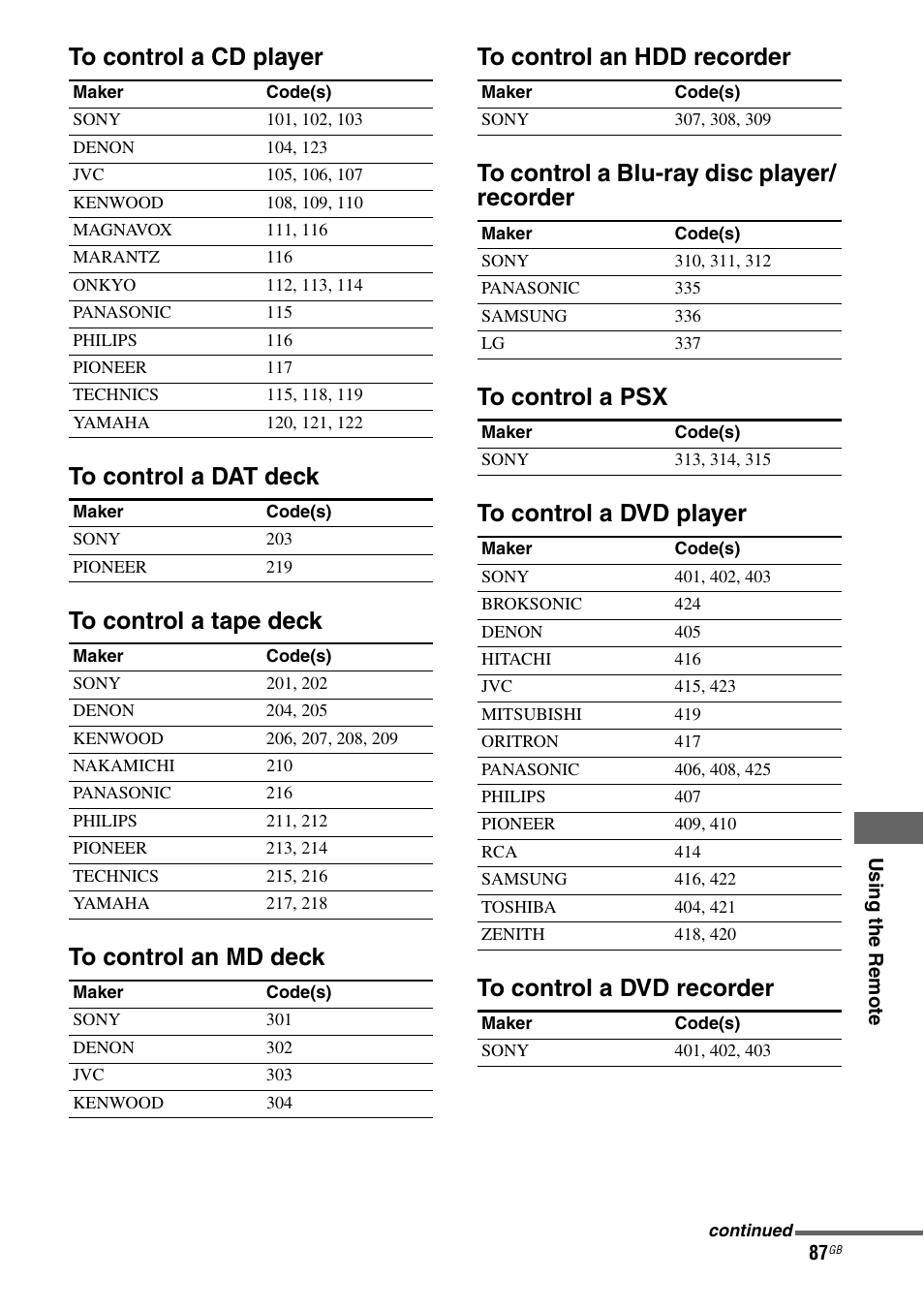 Sony STR-DH810 User Manual | Page 87 / 104