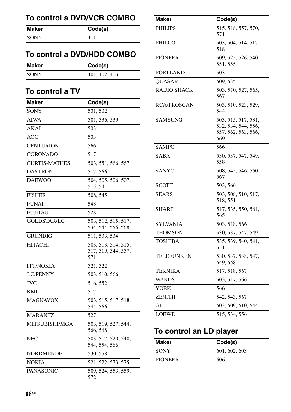 Sony STR-DH810 User Manual | Page 88 / 104